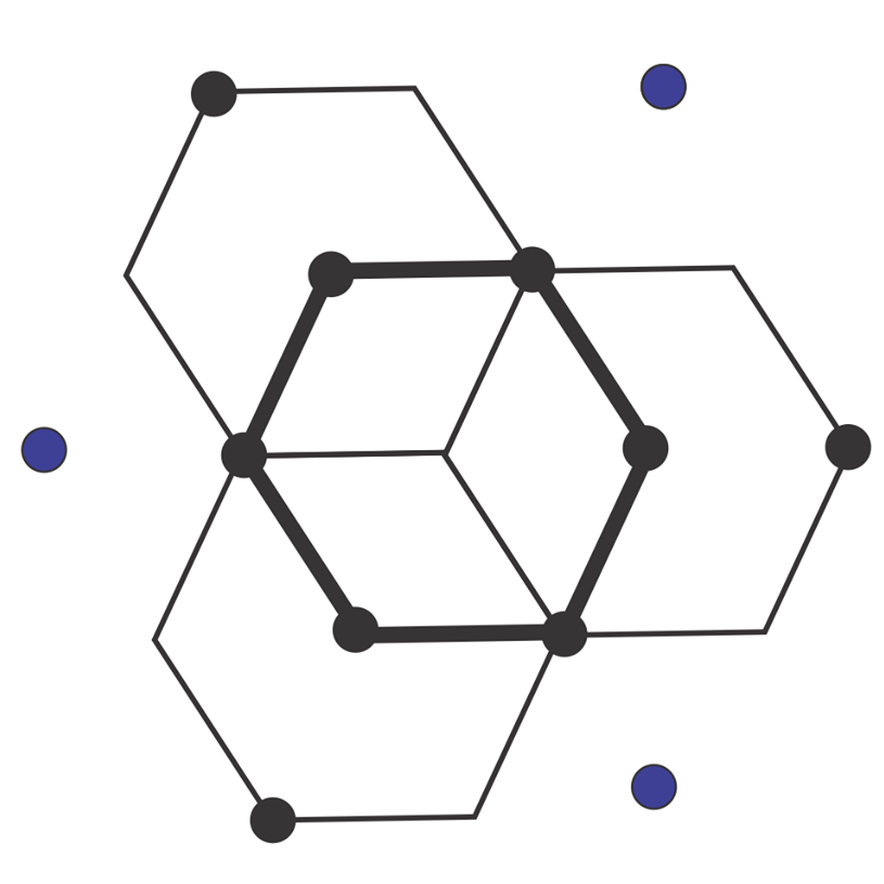 Ciencia y Tecnología de la Gran Logia